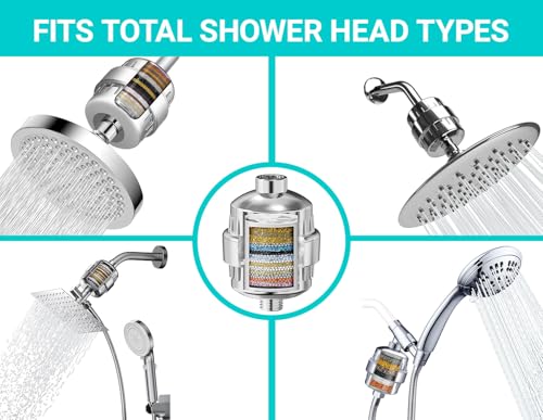 Image of 20 Stage Shower Head Filter,Revitalize Hair,Skin Nails While Purifying Water,Prevent Scale Buildup,High Output Fan Technology Softener Hard Water 99% Remove Lead,Chlorine,Fluoride and Chemicals,Chrome