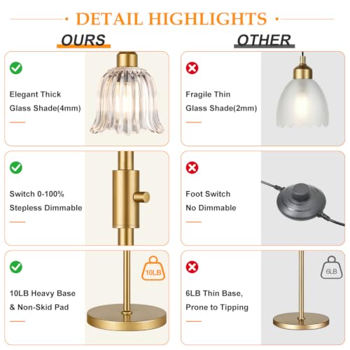 Image of Dimmable Flower Floor Lamp, 3 x 900LM LED Bulbs Included, Modern