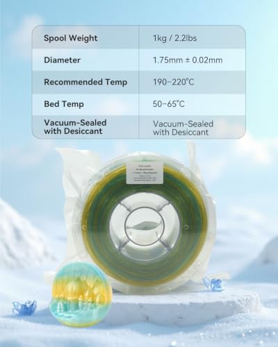 Image of VOXELAB PLA Crystal Rainbow Filament 1.75mm, Oz Wizard Green Color, Alternating Light Yellow & Light Blue Every 18-20M, Shiny Glitter Fast Color Change 3D Printing Material