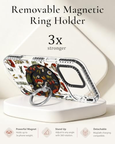 Coque iPhone 17 Pro Max antichoc MagSafe résout les chutes