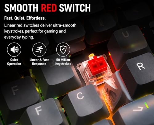 Sumvision Seeker Destroyer II 60% Mechanical Gaming Keyboard Red Switch Compact RGB Backlit (19 Modes) Anti-Ghosting, Detachable USB-C, US Layout with £ Support Wired Keyboard for PC Mac Laptop Gaming - Image 5
