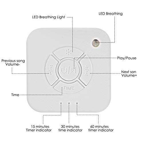White Noise Sound Machine for Sleeping,Leyeet 9 Non-looping Soothing Sounds Sleeping Therapy 3-gear Timer Setting Sound Spa Relaxation Machine for Baby/Kids/Adults/Home/Office Privacy