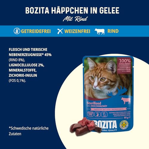 Bozita Sterilised Nassfutter Häppchen in Gelee mit Rind - 12x85g Portionsbeutel getreidefreies & weizenfreies Futter für Katzen - Katzen Nassfutter mit 8,5% Protein & 3,5% Fettgehalt