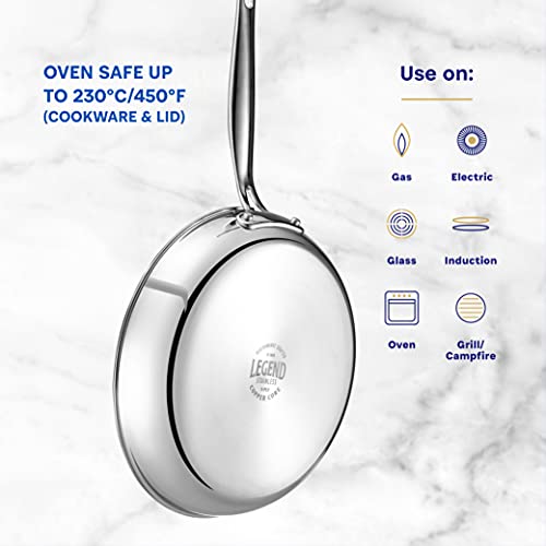 Legend-10-5-Ply-Copper-Core-Frying-Pan-Professional-Home-Chef-Grade-Stainless-Steel-Clad-Skillet-Saute-Sear-Fry-Healthy-Cooking-All-Surface-Non-Scratch-Induction-Oven-Safe-Non-Toxic-Cookware