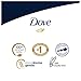 Dove Body Wash For Dry Skin Deep Moisture Hydrating Body Wash 22 oz