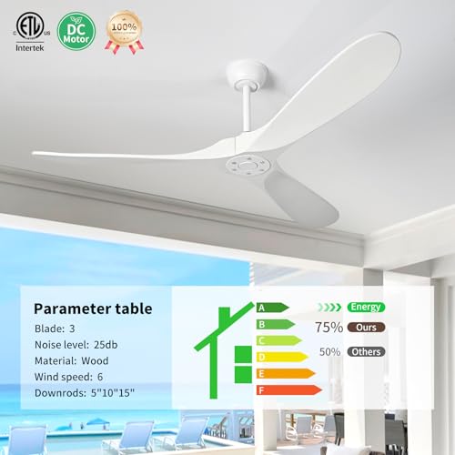 White Modern 72 Inch Outdoor Ceiling Fan with Remote, Wood 3 Blade High CFM Wet Rated Ceiling Fans for Patios Porch Gazebo -Propeller Ceiling Fan for Indoor Living Room Bedroom Kitchen