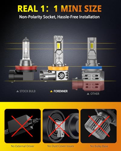 Image of 2026 Upgraded H11 9005 Bulbs Combo, 100000LM 1200% Modern Bright, H9 H8 HB3 Fog Light Compact 1:1 Size Direct Replacement IP68 with Cooling Fan EMC-Protected Long Lifespan Light Kit Pack of 2
