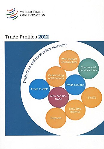 Preisvergleich Produktbild Trade Profiles 2012