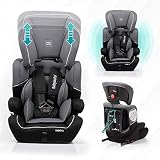 ➤COMODIDAD Y DISEÑO: La silla de coche ZARAUZ CON FIX de Babyauto ha sido diseñada para asegurar un viaje cómodo para el pasajero. Con un asiento blando y profundo, esta silla proporciona un extra de comodidad durante el viaje. Además, su sistema de ventilación permite una mejor transpiración y confort durante el trayecto. Viaja con estilo y confort con la silla de coche Zarauz de Babyauto.