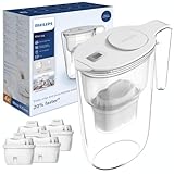 Philips Water Filter Jug +4 Taste+ Replacement Filter Cartridges, Fast flow, White, 2.6 litres, Electronic timer, Packaging May Vary