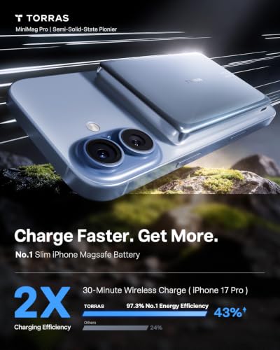 Image of TORRAS MiniMag Pro Portable Charger Power Bank, 10000mAh 15W Magnetic Battery Pack for iPhone 17 /16 /15 /14 /13 /12, Slim Magnetic Wireless Charger, Semi-Solid-State Battery for Travel Purple Blue