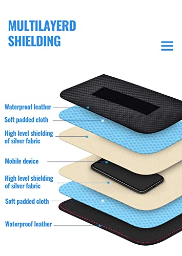 image for lanpard Faraday Pouch for Car Keys, Faraday Bag, Car RFID Signal Block