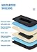 lanpard Faraday Bag for Phones and Car Keys, 2 Pack RFID Signal Blocking Bag, Carbon Fiber Material Shielding Case for Cell Phone Privacy Protection & Key Fob, Anti-Tracking Anti-Hacking Case Blocker