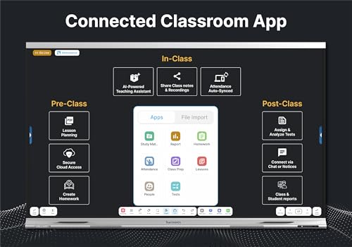 Image of Teachmint X - Digital Board for Teaching 75 Inch (1.9m) | Google EDLA Certified | X2 Plus Interactive Whiteboard Android 14 | 8GB, 128 GB| Octa-Core | for Schools, Colleges & Coaching