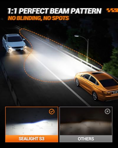 Image of SEALIGHT H7 LED Bulbs, 44000LM 800% Super Brighter, 1:1 Halogen Size, 6500K Cool White, 60,000Hrs Long Service Life with Cooling Fan, Plug and Play, Pack of 2