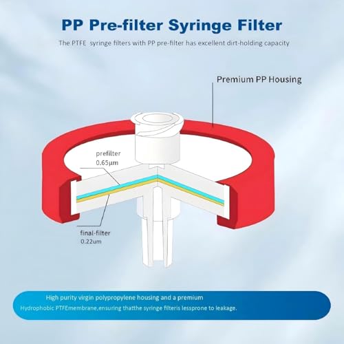 Image of Syringe Filters Hydrophobic PTFE Membrane 200PCS, 0.22um Pore Size,25mm Disc Diameter,HPLC and GC Needle Filter, Non-Sterile, High Throughput Lab Filtration, Barreled Packed