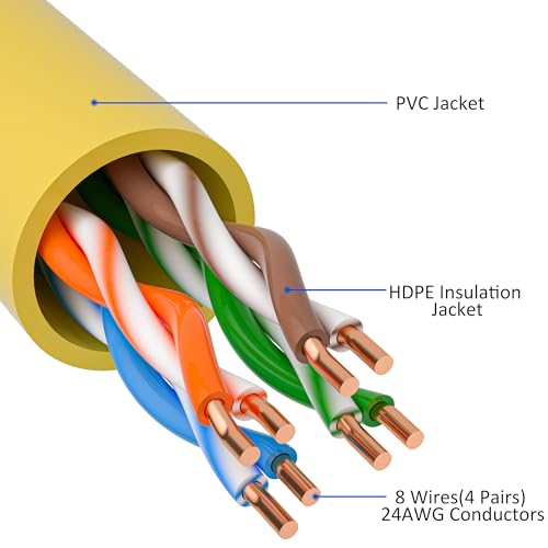 Image of Cat5e Ethernet Cable 150 FT, Long Cat 5e Internet Cable, Yellow Snagless Patch Cord, Flexible, Network, LAN, PoE, Standard RJ45 Connector for PC, Server, Router, Modem, TV, PS5 - with 15 Cable Ties