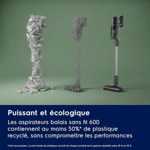 Electrolux 600 Aspirateur Balai sans Fil, 103 000 Tours-Min Puissant Aspirateur sans Fil, Jusqu’à 99% d’Absorption de poussière, 40 Minutes d’Autonomie, Léger, Brosse Multi-Surfaces, EP61CB21OG, Vert