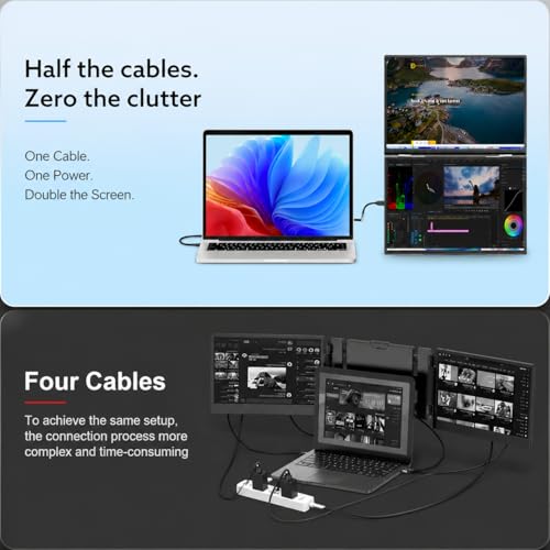 Image of 18.5'' Portable Dual Monitor, One Cable Laptop Screen Extender, FHD 1080P 100Hz Type-C USB-A HDMI, Folding Stacked Triple Monitor Built-in Stand Speakers for Laptop Desktop Windows Mac(Driver Need)