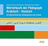 Dohrmann Verlag
