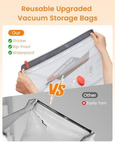 Vacuum Seal Bags for Clothing Travel with Rechargeable Cordless Pump, 15 Pack Compression Space Saver Bags for Packing, Luggage and Seasonal Storage — view 3