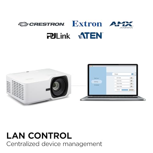laser projector premium 1703
