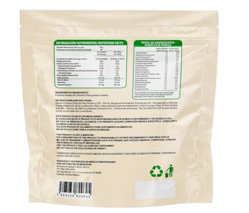 Proteínas, Imagen adicional