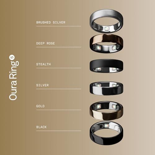 Oura Ring 5 Gold - Size 8 - Size Before You Buy