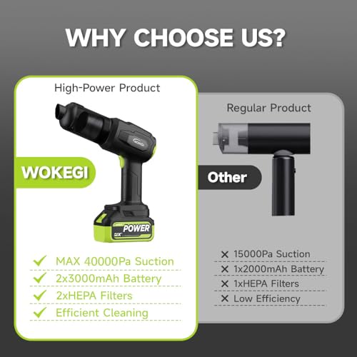 Image of Cordless Car Vacuum Cleaner, 35000pa Powerful Handheld Vacuum & Air Duster with 2 Batteries, Portable Rechargeable Vacuum for Car Detailing, Pet Hair, Home & Office(Green)