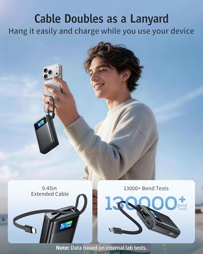 RORRY 45W Portable Charger, 20000mAh Power Bank, iPhone Battery Pack - 3