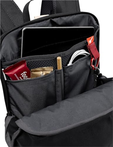 Détails du sac à dos