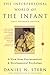 The Interpersonal World Of The Infant: A View from Psychoanalysis and Developmental Psychology