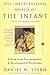 The Interpersonal World Of The Infant (View from Psychoanalysis and Developmental Psychology)