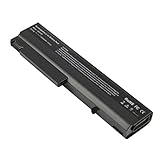 notebook hp compaq 6710b drivers 1 año de garantía, 30 días de garantía de devolución de dinero, ¡SOLO COMPRE CON CONFIANZA!