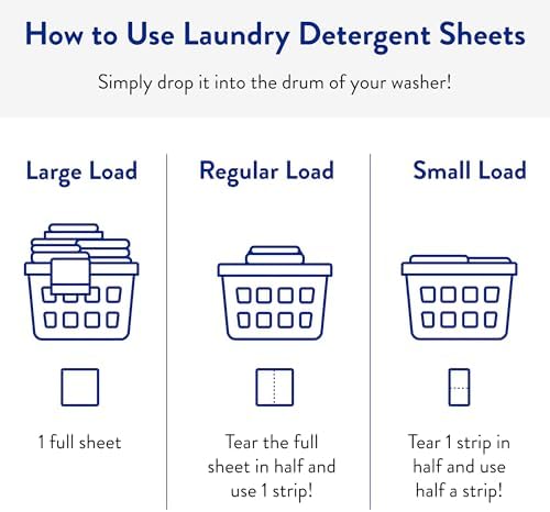 Clean People Laundry Detergent Sheets - Recyclable Packaging, Hypoallergenic, Stain Fighting - Ultra Concentrated, Laundry Soap - Fresh Scent, 96 Pack - 5