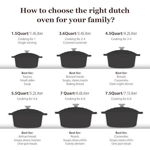 Image of Overmont Enameled Cast Iron Dutch Oven - 4.5QT Pot with Lid Cookbook & Cotton Potholders - Heavy-Duty Cookware for Braising, Stews, Roasting, Bread Baking GraphiteGray