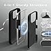 GONEZ Magnetic for iPhone 16 Pro Case, Compatible with MagSafe, [Screen Protector + Camera Lens Protector], Silicone Shockproof Anti-Scratch Protective Phone Case 6.3 inch, Black