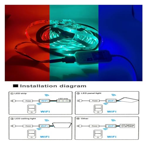 Contrôleur WiFi Magic Home RGBW mini format à synchronisation horaire
