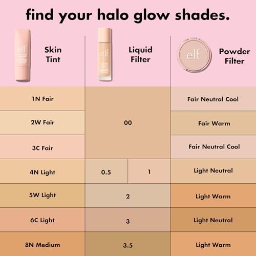 Halo Glow Liquid Filter, Complexion Booster