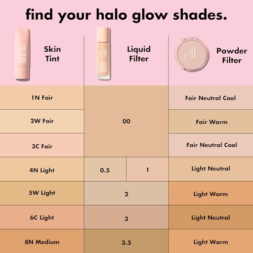 e.l.f. Halo Glow Skin Tint SPF 50, Tinted Moisturizer For Light, Buildable Coverage, Creates A Natural Glow, Vegan & Cruelty-Free, 4 Light Neutral