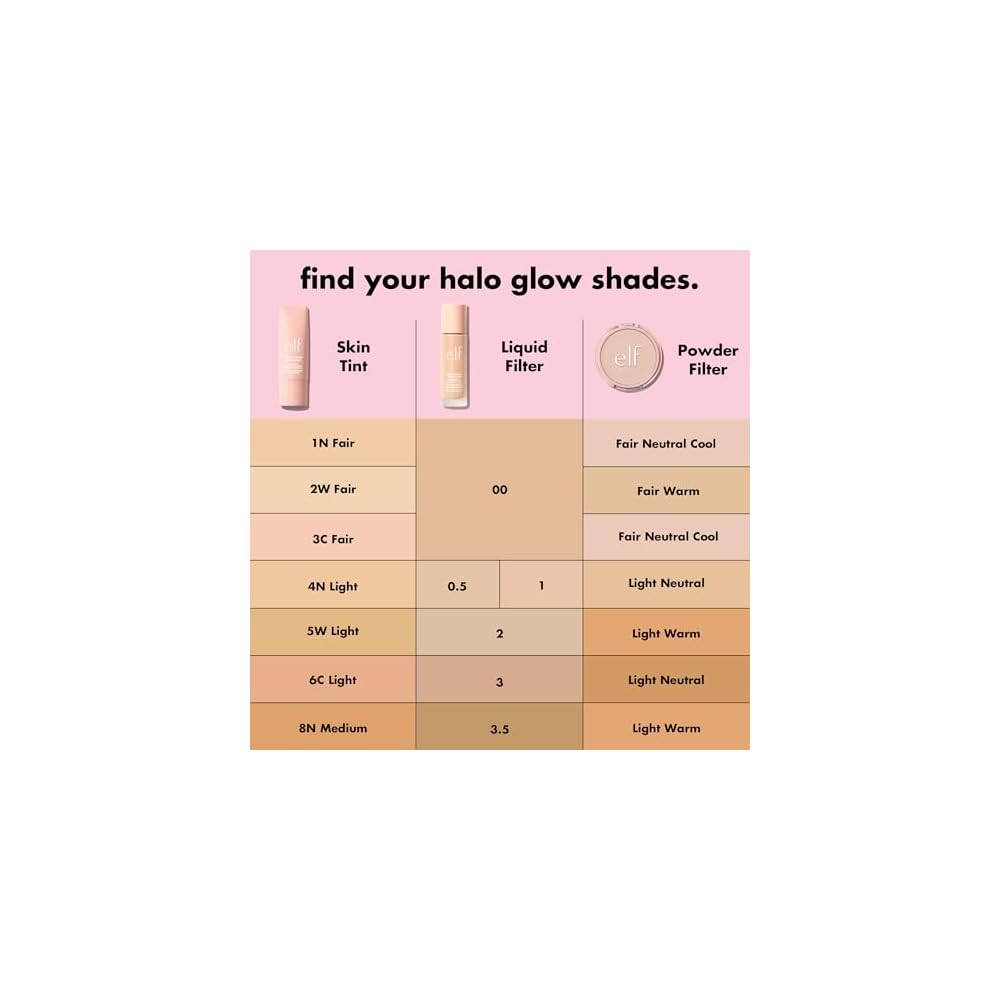 e.l.f. Halo Glow Liquid Filter, Complexion Booster Global | Ubuy