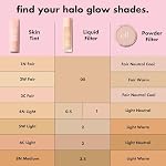 e.l.f. Halo Glow Skin Tint SPF 50, Tinted Moisturizer For Light, Buildable Coverage, Creates A Natural Glow, Vegan & Cruelty-Free, 1 Fair Neutral - Image 2