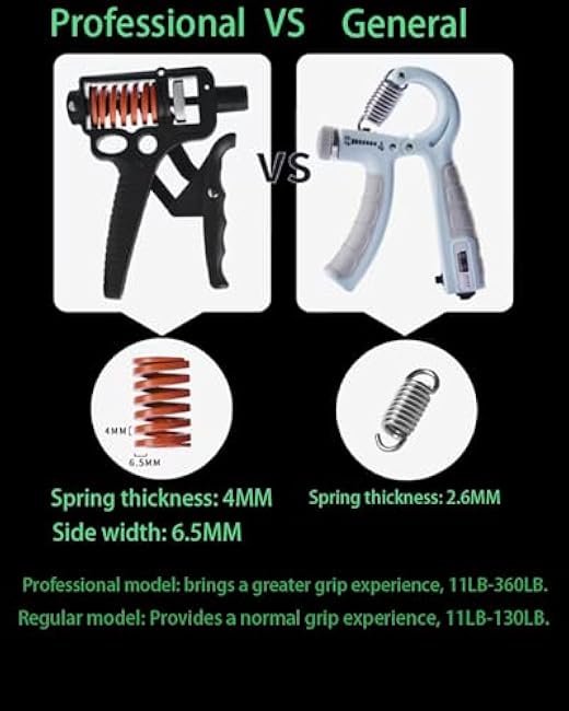 1 pack, 11LB-360LBforearm enhancer,Grip strength trainer, grip strength enhancer, comes with a small rope for easy carrying, lightweight and convenient to carry, for hand strength, hand grip strength training