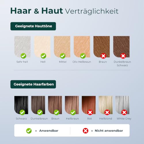 21J IPL Geräte Haarentfernung mit 8℃ Eiskühlsystem, Laser Haarentfernung 9 Stufen & 600 NM Rotlicht… – Ansicht 5