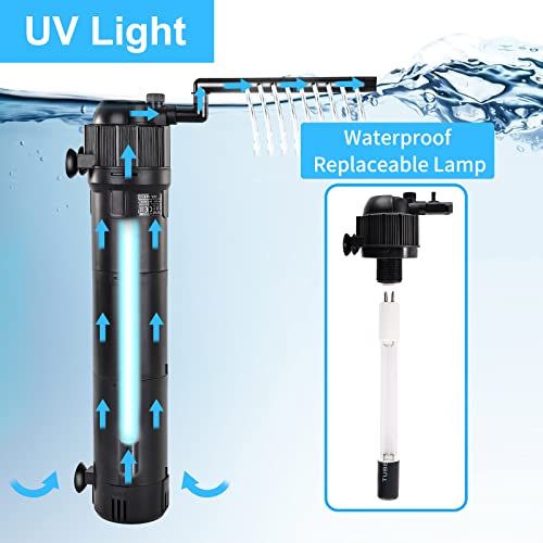 Aquarium Internal Filter, Aquarium Filter Fish Tank Filters For Green Water/Turtle Tank, 4 Ways In The Tank With Wave Maker Rainforest Waterfall For 50-80 Gallon Aquariums #TOP1