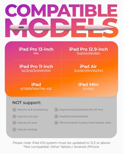 Image of JAMJAKE Stylus for Apple iPad Pencil 5X Faster Charge, Pencil for Apple iPad Compatible with iPad 6-11th Gen, iPad Air 3-5 /M2 /M3, iPad mini 5 /6, iPad Pro 11 inch /12.9 inch /M4, Double Tap Turn On /Off - Pink