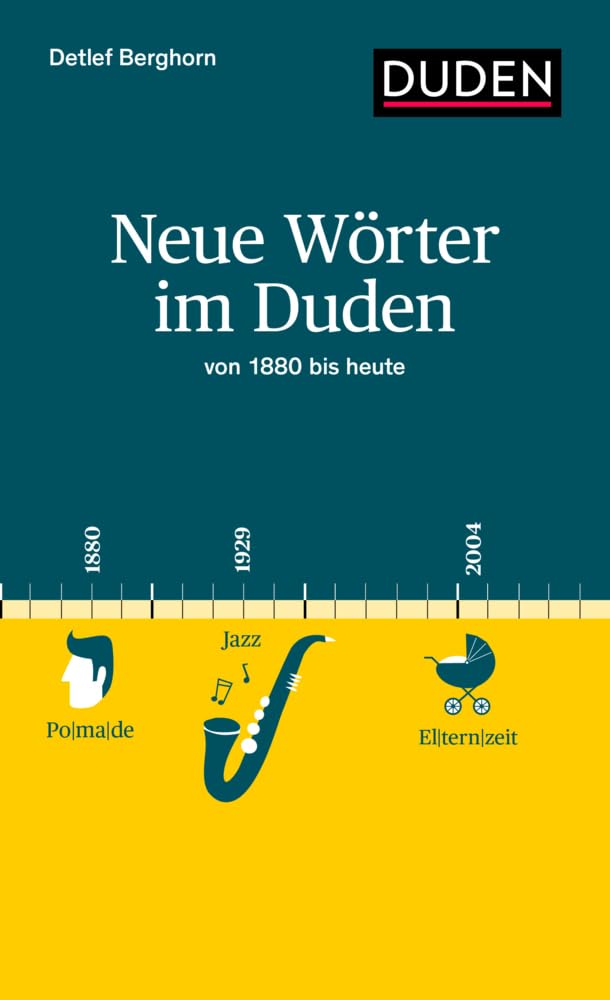 Neue Wörter im Duden: von 1880 bis heute