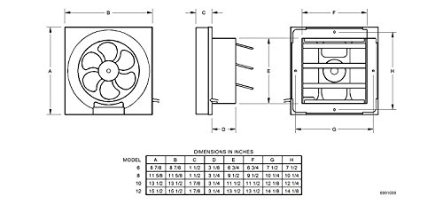 Professional Grade Products 9800397 Professional Grade 12" 965 CFM Shutter Exhaust Fan for Garage Shed Pole Barn Hydroponic Ventilation