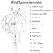 5KW Wind Generator Kit - Complete Wind Turbine System with Controller, 24V Solar & Wind Power Accessories, Eco-Friendly Energy Solution for Off-Grid Living