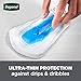 Depend Incontinence/Bladder Control Shields, Pads for Men, Light Absorbency, 174 Count (3 Packs of 58) (Packaging May Vary)